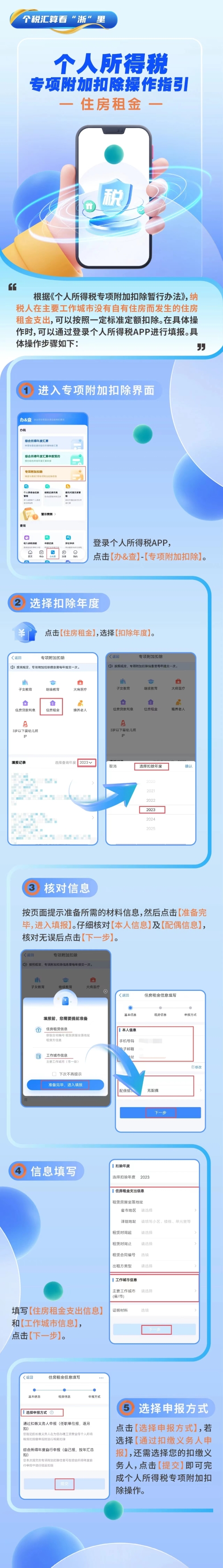 個(gè)稅住房租金
