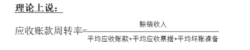 運營02