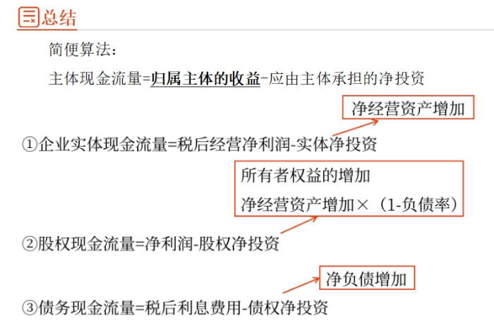 管理財務08
