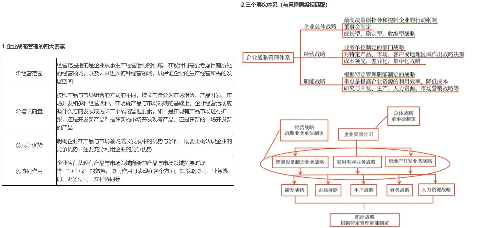 這些高級會計考試潛在規(guī)則，你還不知道？
