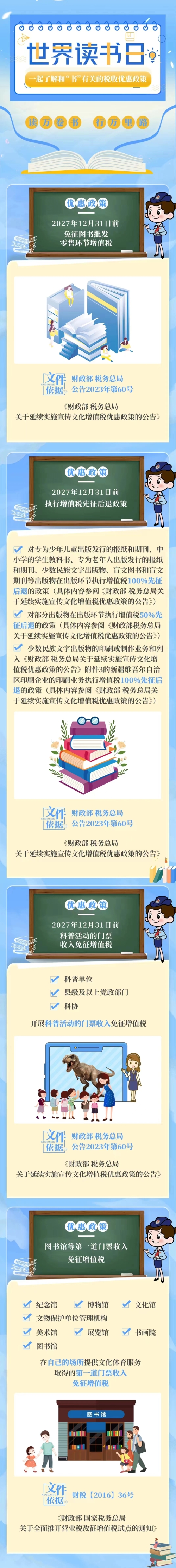 會計實操