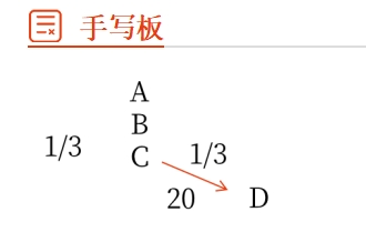 手寫(xiě)01