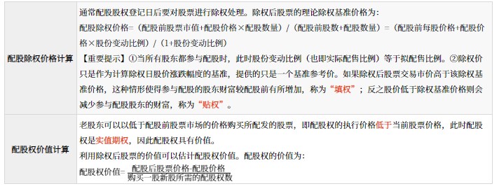 企業(yè)融資方式及其選擇_2024年高級(jí)會(huì)計(jì)實(shí)務(wù)高頻考點(diǎn)