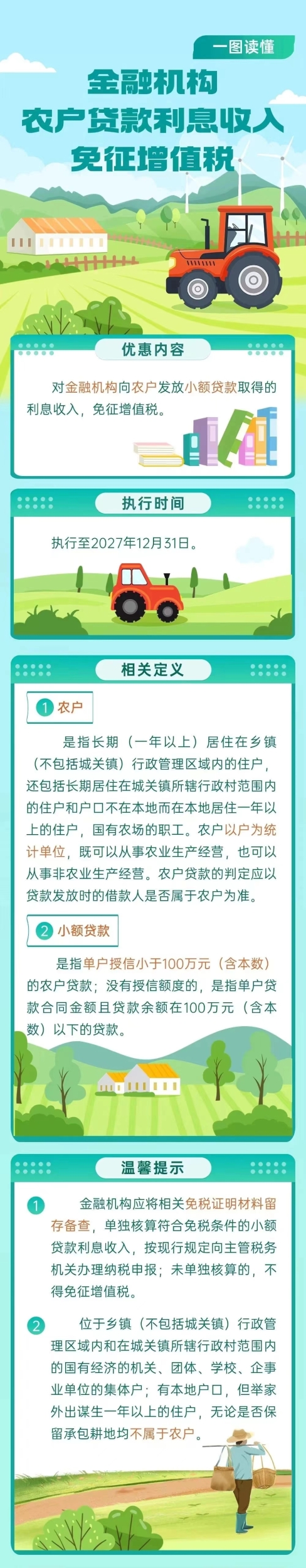 會計實操
