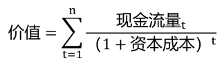 企業(yè)并購價(jià)值評估方法_2024年高級(jí)會(huì)計(jì)實(shí)務(wù)高頻考點(diǎn)