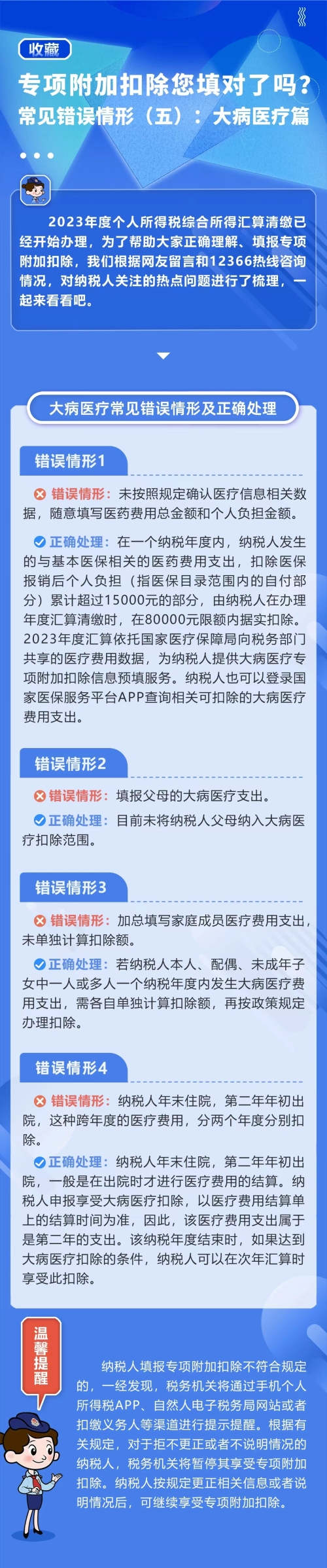 會計實操