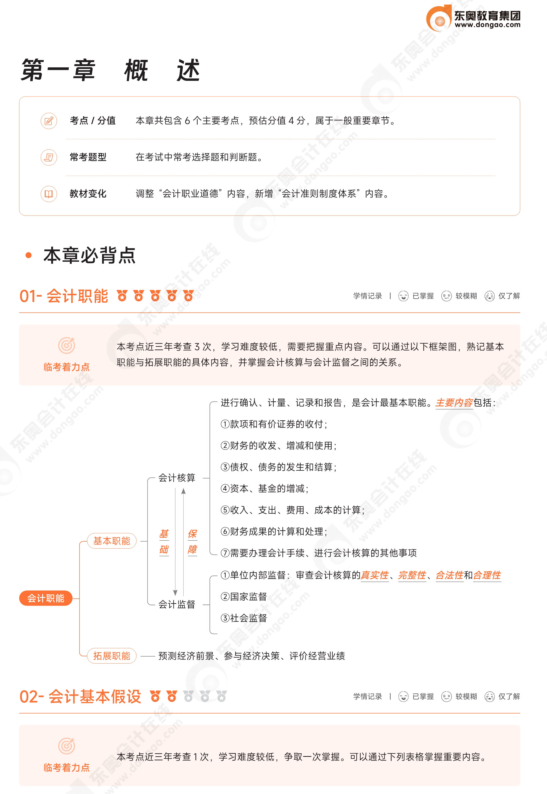 初級救命三色筆記-初級會(huì)計(jì)實(shí)務(wù)1