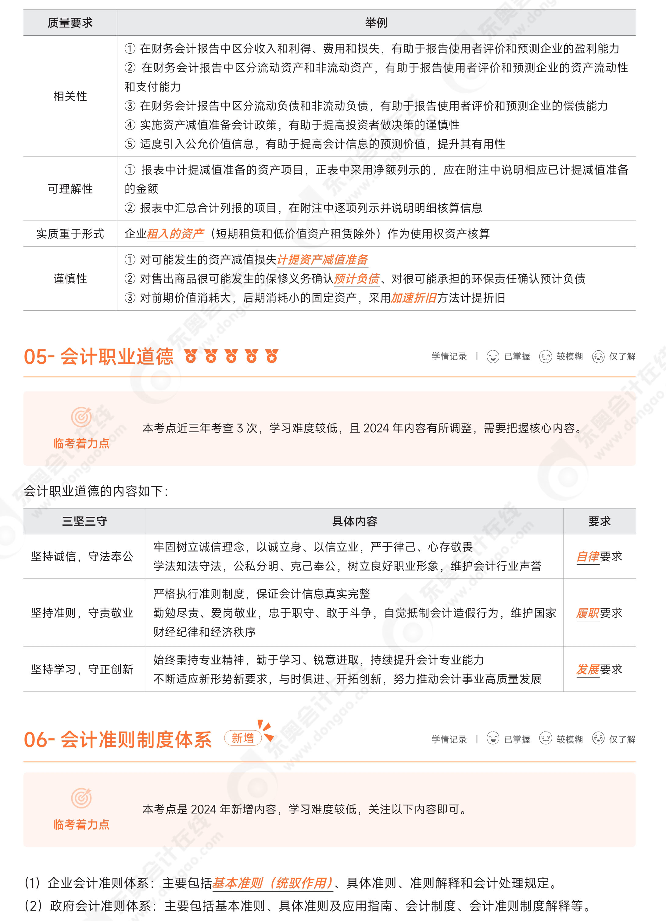初級救命三色筆記-初級會(huì)計(jì)實(shí)務(wù)3