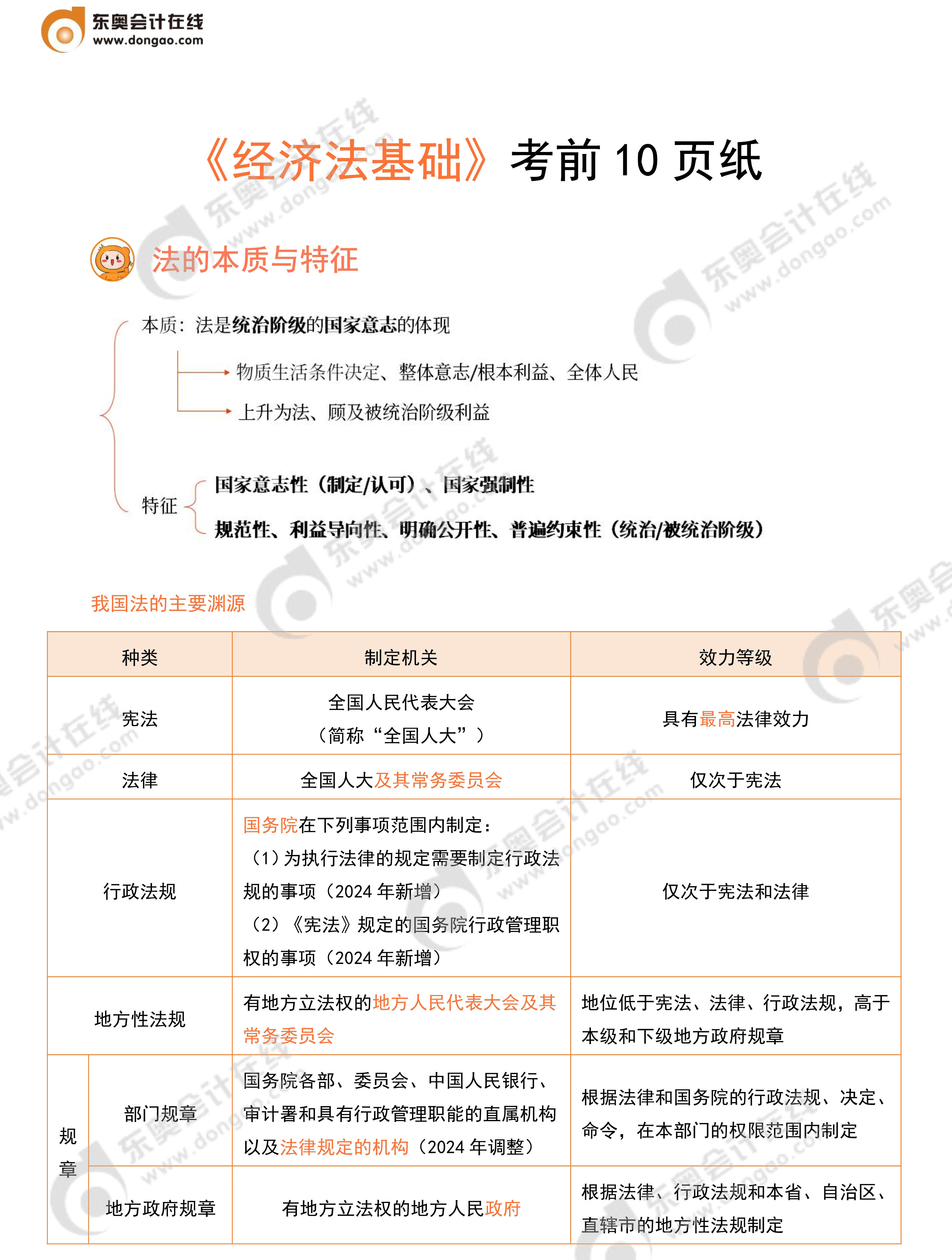 經(jīng)濟法考前10頁紙_1