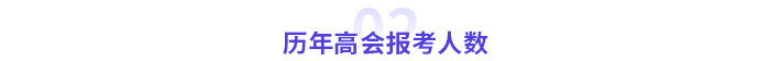 2024年高級會計師各地報考人數(shù)及出考率公布！