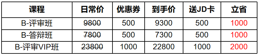 年中開門紅！25年高會購課即享千元京東卡&24期免息！