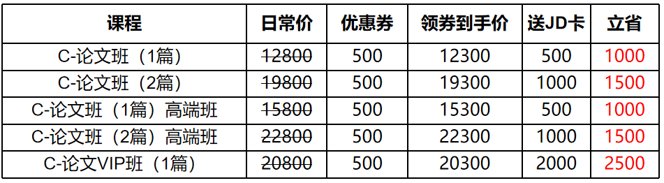 年中開門紅！25年高會購課即享千元京東卡&24期免息！