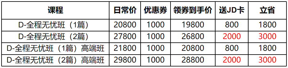 年中開門紅！25年高會購課即享千元京東卡&24期免息！
