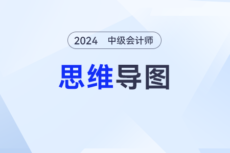 第一章：總論——2024年《中級會計(jì)實(shí)務(wù)》章節(jié)思維導(dǎo)圖