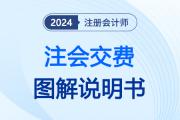 2024注會(huì)交費(fèi)說明書！一步一圖帶你順利完成交費(fèi)環(huán)節(jié)