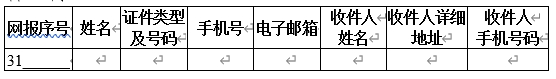 填寫(xiě)個(gè)人基礎(chǔ)信息