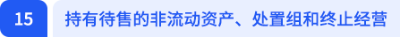 持有待售的非流動(dòng)資產(chǎn)、處置組和終止經(jīng)營(yíng)