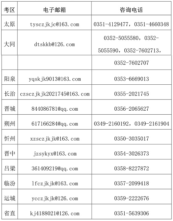 初級(jí)會(huì)計(jì)證書