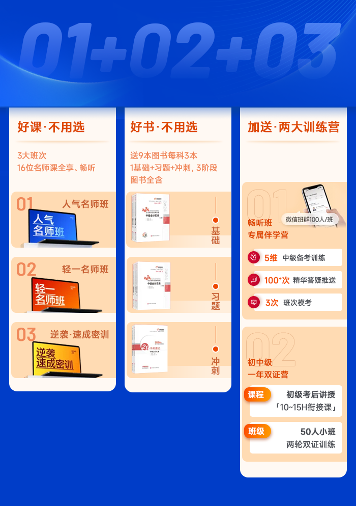 中級(jí)會(huì)計(jì)暢聽無(wú)憂班