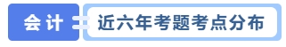 近六年考題考點(diǎn)分布