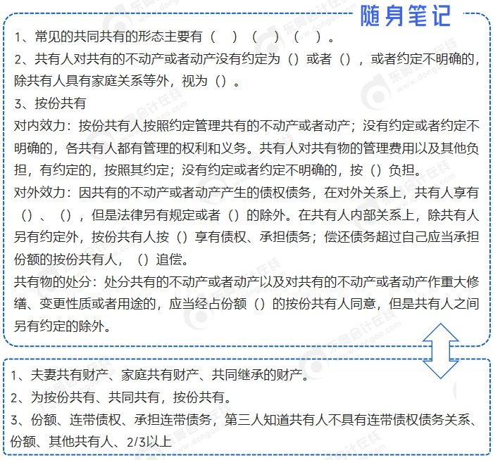 中級會計1
