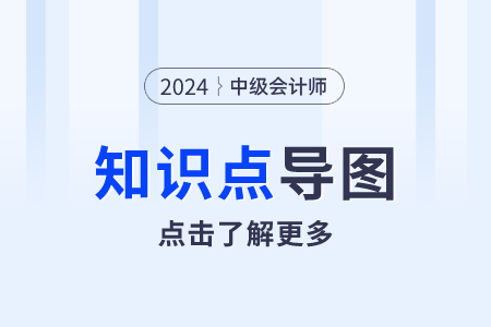 2024年中級(jí)會(huì)計(jì)經(jīng)濟(jì)法第二章思維導(dǎo)圖：公司董事、監(jiān)事、高級(jí)管理人員的資格和義務(wù)