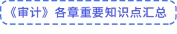 考點