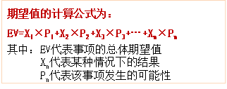 p1知識點(diǎn)
