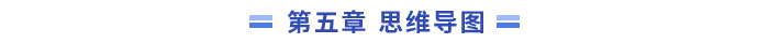 導圖