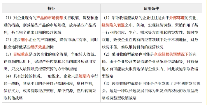 企業(yè)總體戰(zhàn)略選擇_2025年《高級會計實務(wù)》預(yù)習(xí)知識點