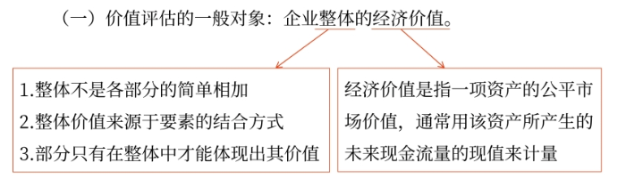 財管01