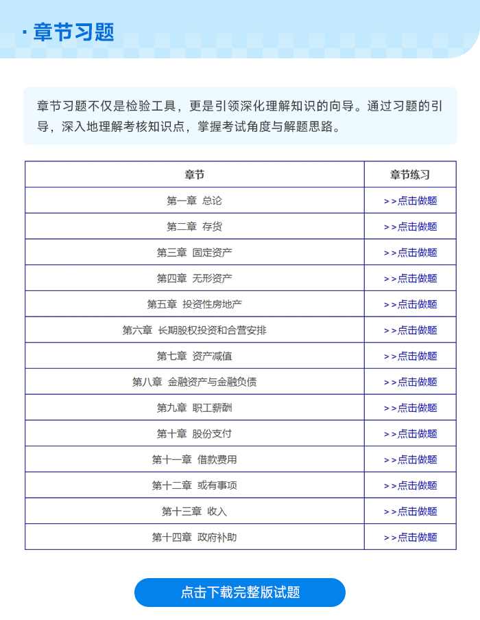 中級會計章節(jié)習題