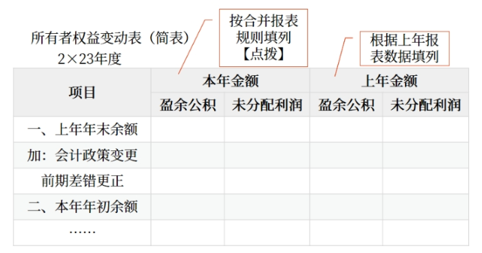 會(huì)計(jì)02
