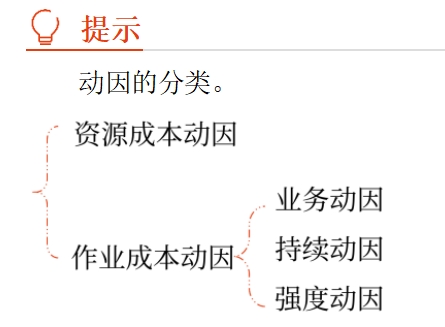 財(cái)管05