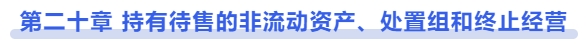 中級(jí)會(huì)計(jì)第二十章 持有待售的非流動(dòng)資產(chǎn)、處置組和終止經(jīng)營(yíng)