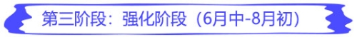 強化