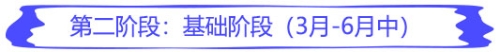 基礎階段