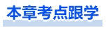 中級會計本章考點跟學(xué)