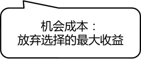 p2知識(shí)點(diǎn)