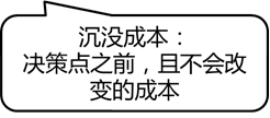 p2知識(shí)點(diǎn)