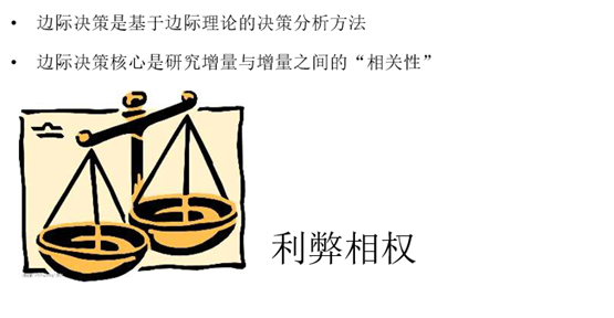 p2知識(shí)點(diǎn)