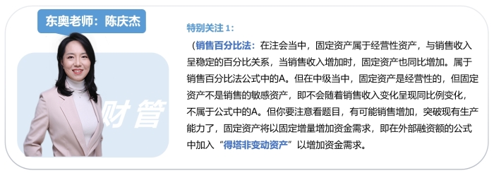 特別關注01