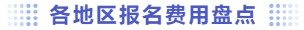 各地區(qū)報(bào)名費(fèi)用盤(pán)點(diǎn)