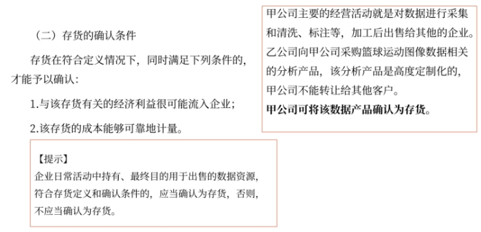 存貨的確認條件