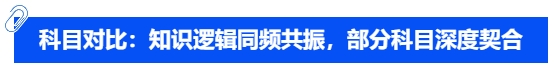 中級(jí)會(huì)計(jì)科目對(duì)比：知識(shí)邏輯同頻共振，部分章節(jié)深度契合