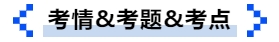 中級(jí)會(huì)計(jì)考情&考題&考點(diǎn)