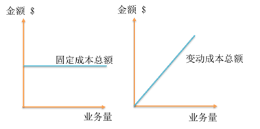 p1知識點(diǎn)