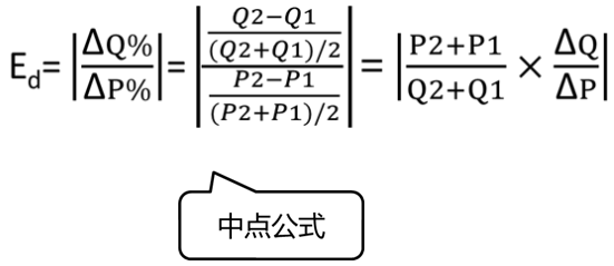 p2知識(shí)點(diǎn)