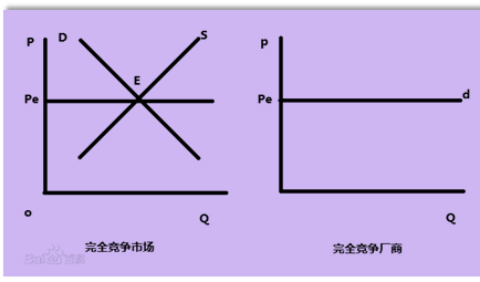 p2知識(shí)點(diǎn)
