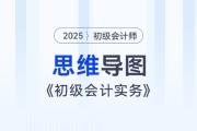 2025年《初級會計實務(wù)》第十章思維導(dǎo)圖